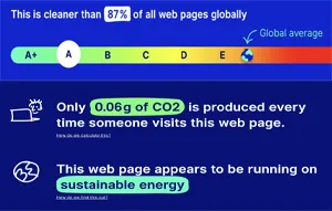 image test emission carbone par le web site carbon pour le site web écoresponsable d'ECORAIL Transport